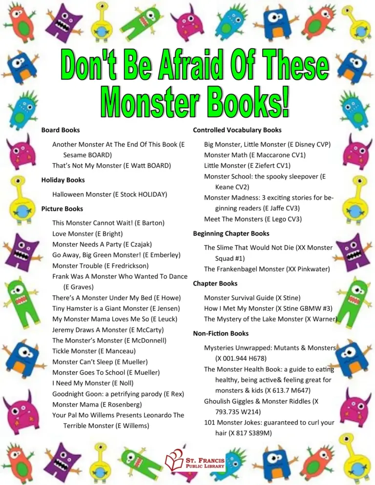 Theres A Monster At The End Of This Book